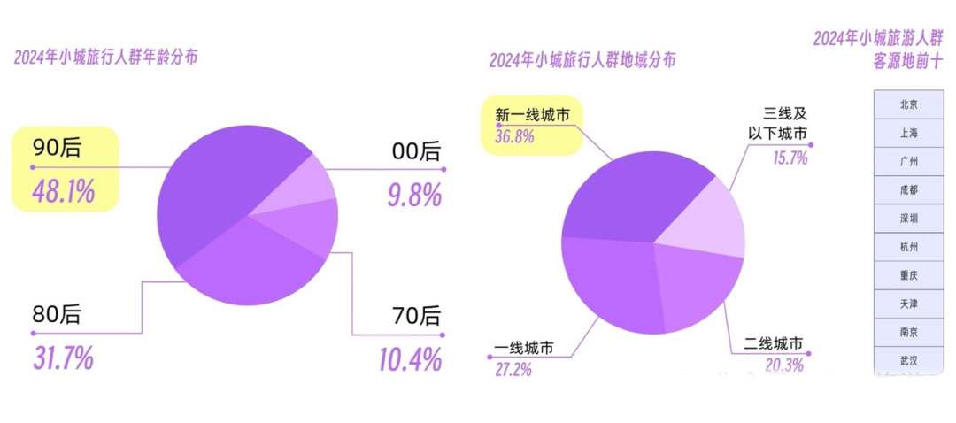 報告部分圖.jpg